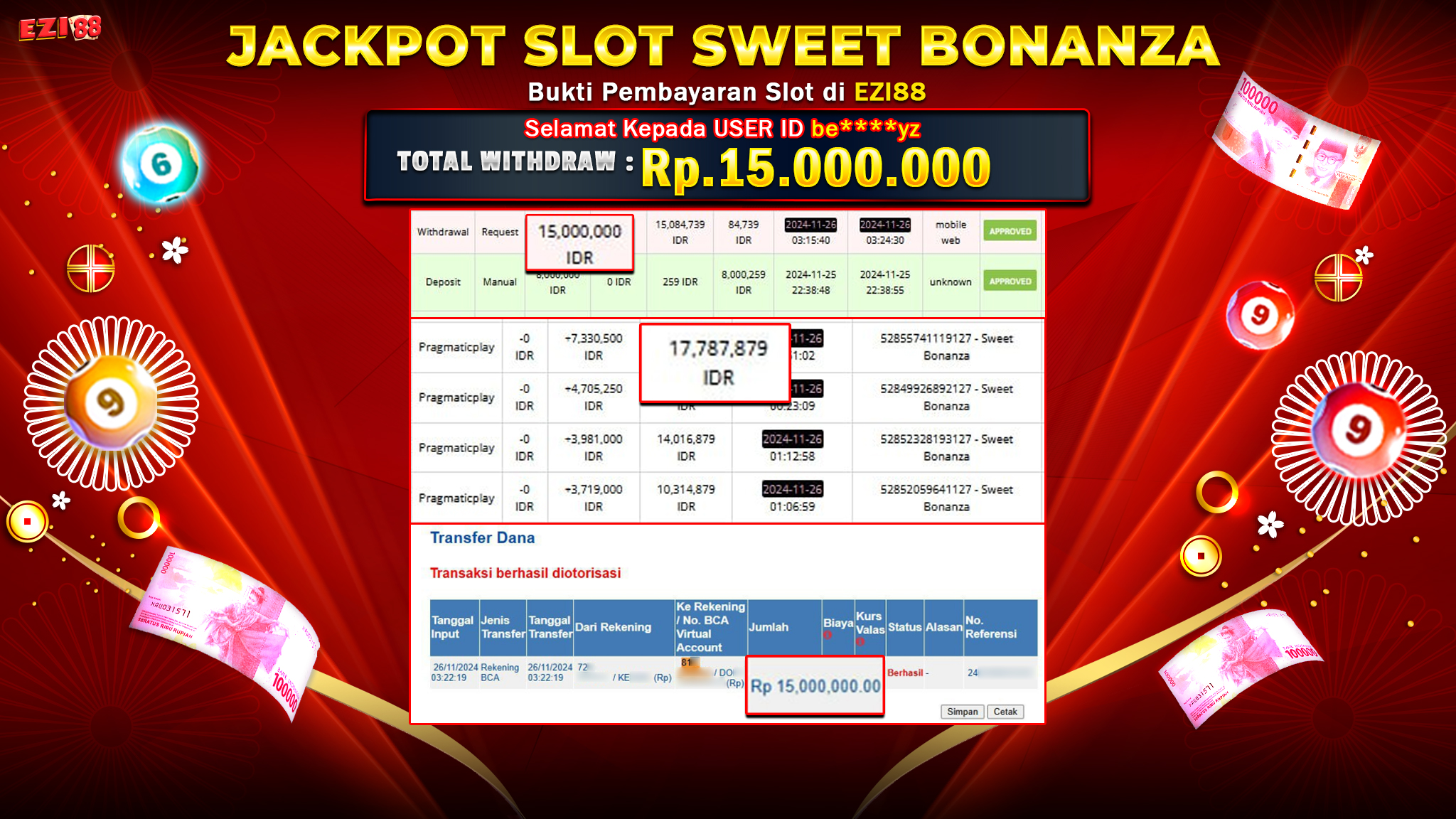 JACKPOT SLOT SWEET BONANZA