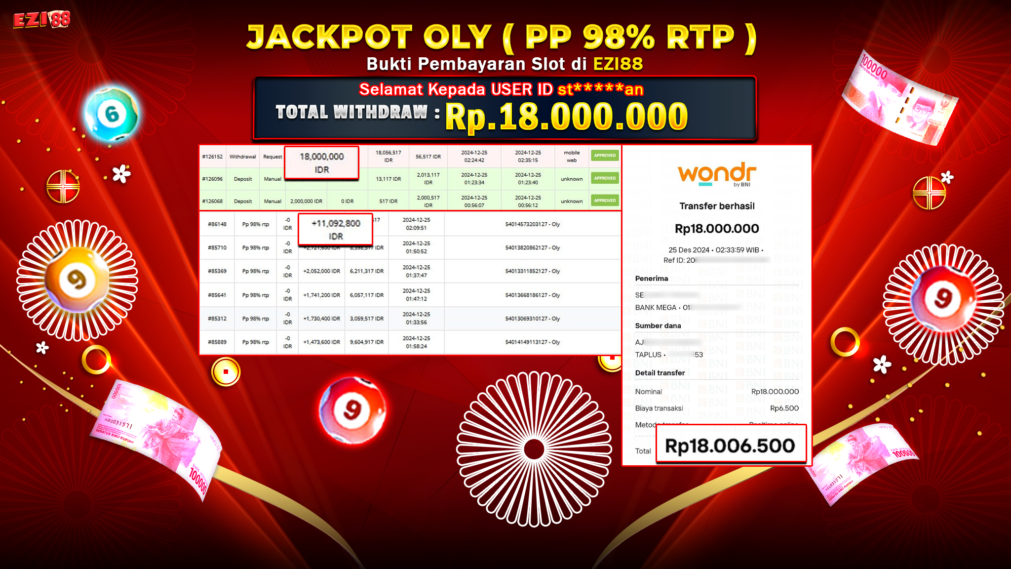 JACKPOT SLOT OLY (PP 98% RTP)