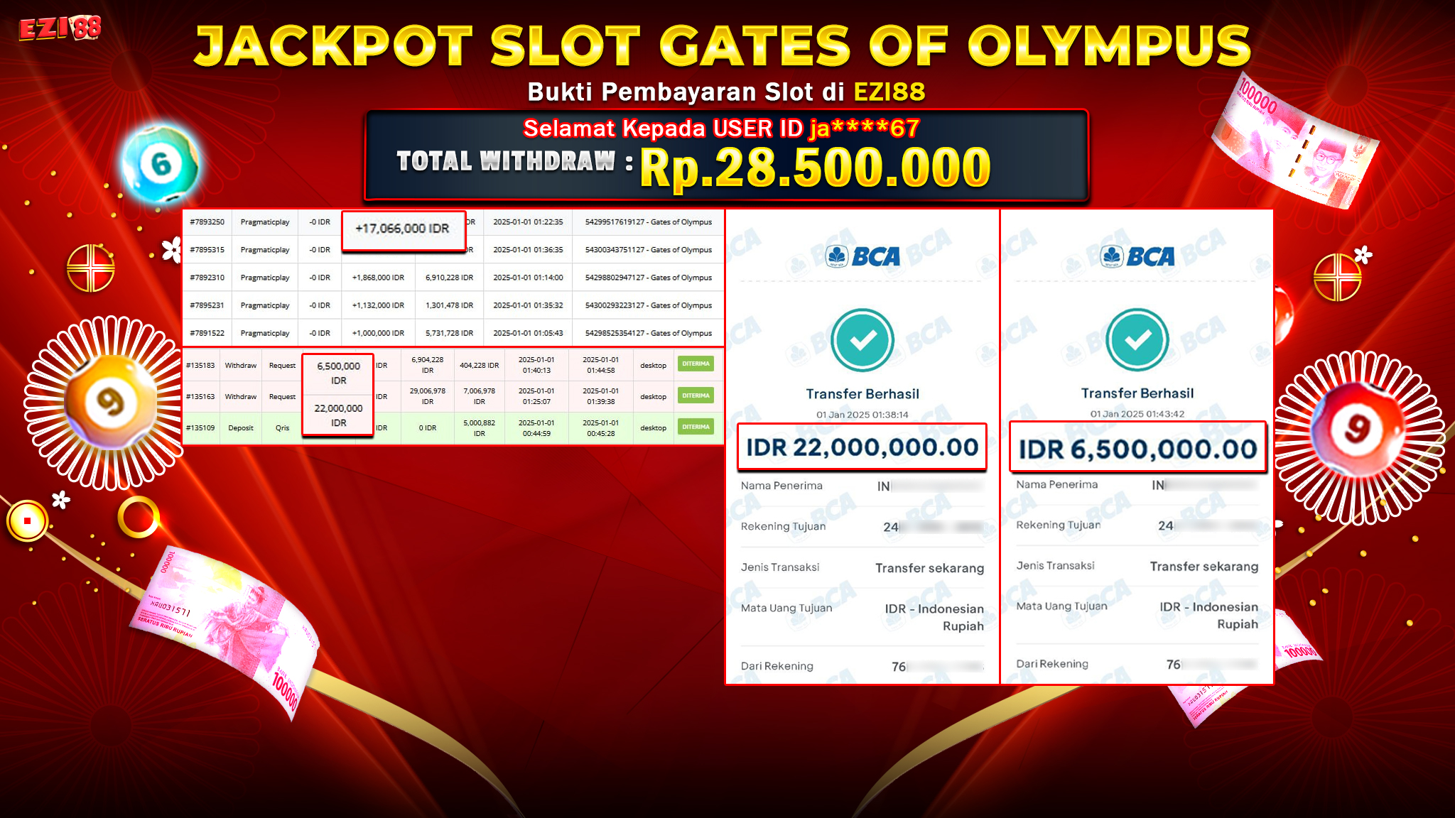 JACKPOT GATES OF OLYMPUS