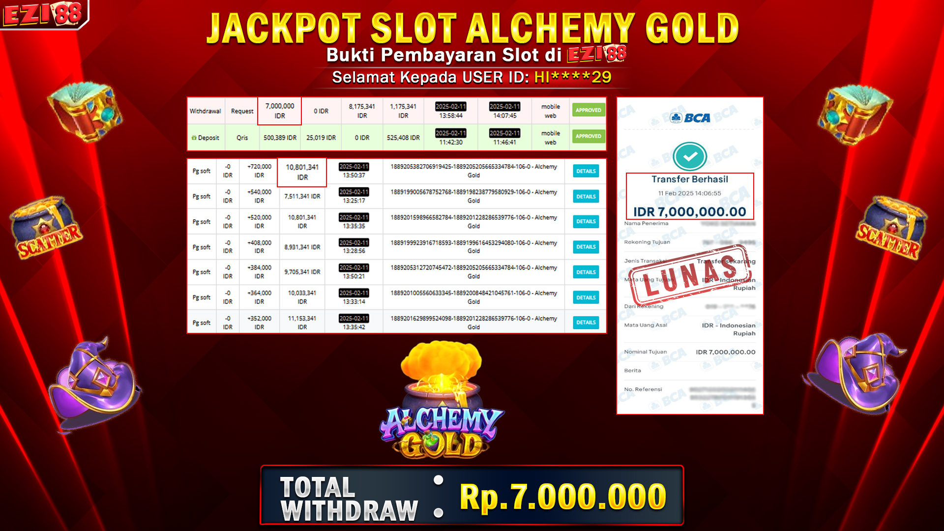 JACKPOT SLOT ALCHEMY GOLD