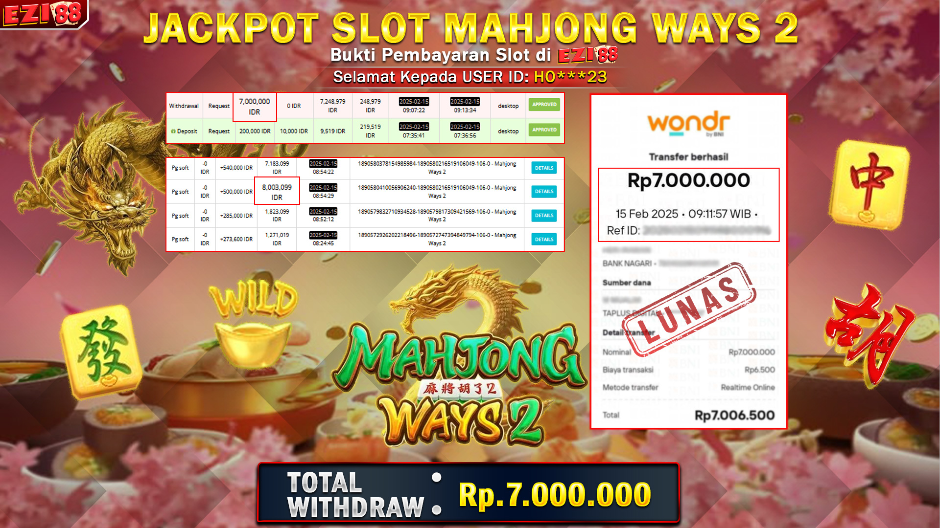 JACKPOT SLOT MAHJONG WAYS 2