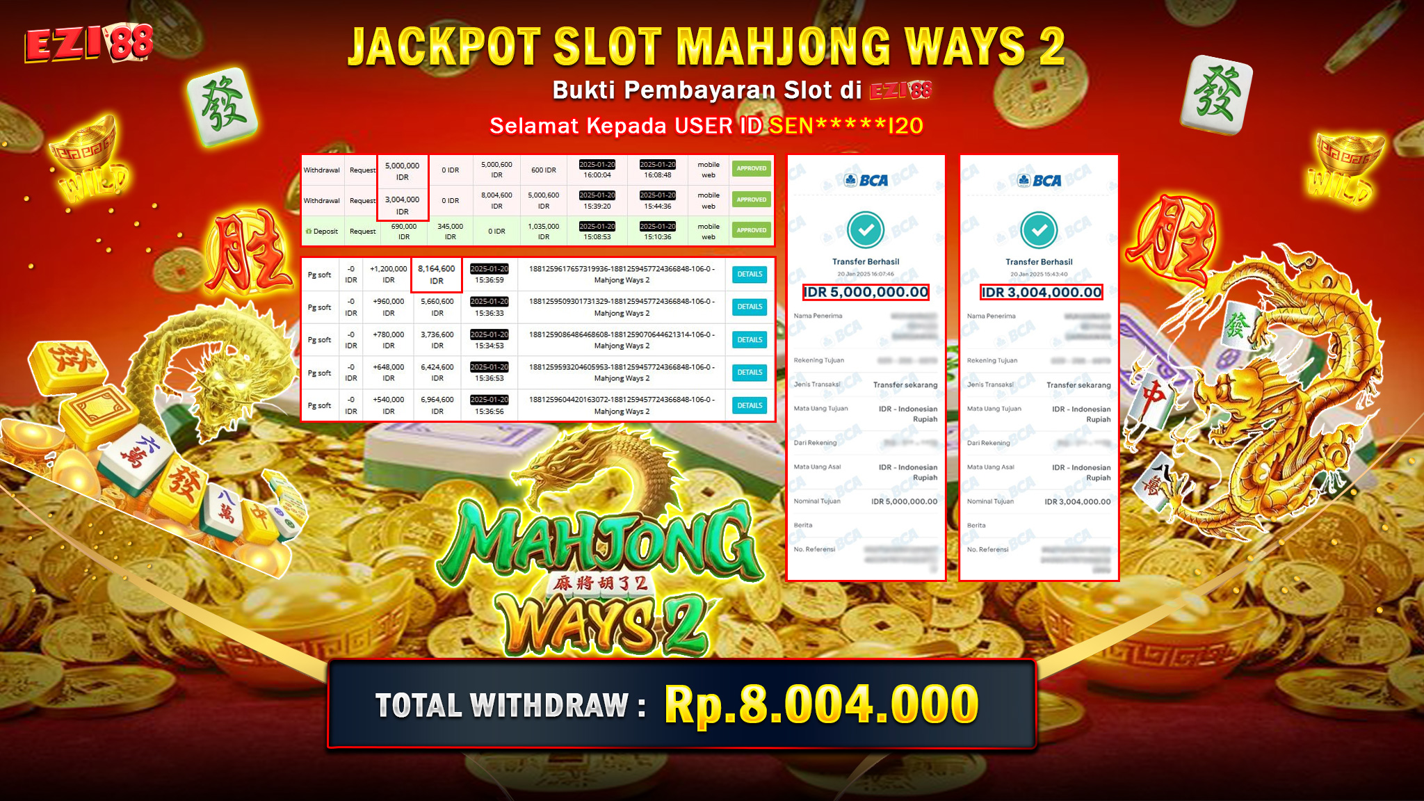 JACKPOT SLOT MAHJONG WAYS 2