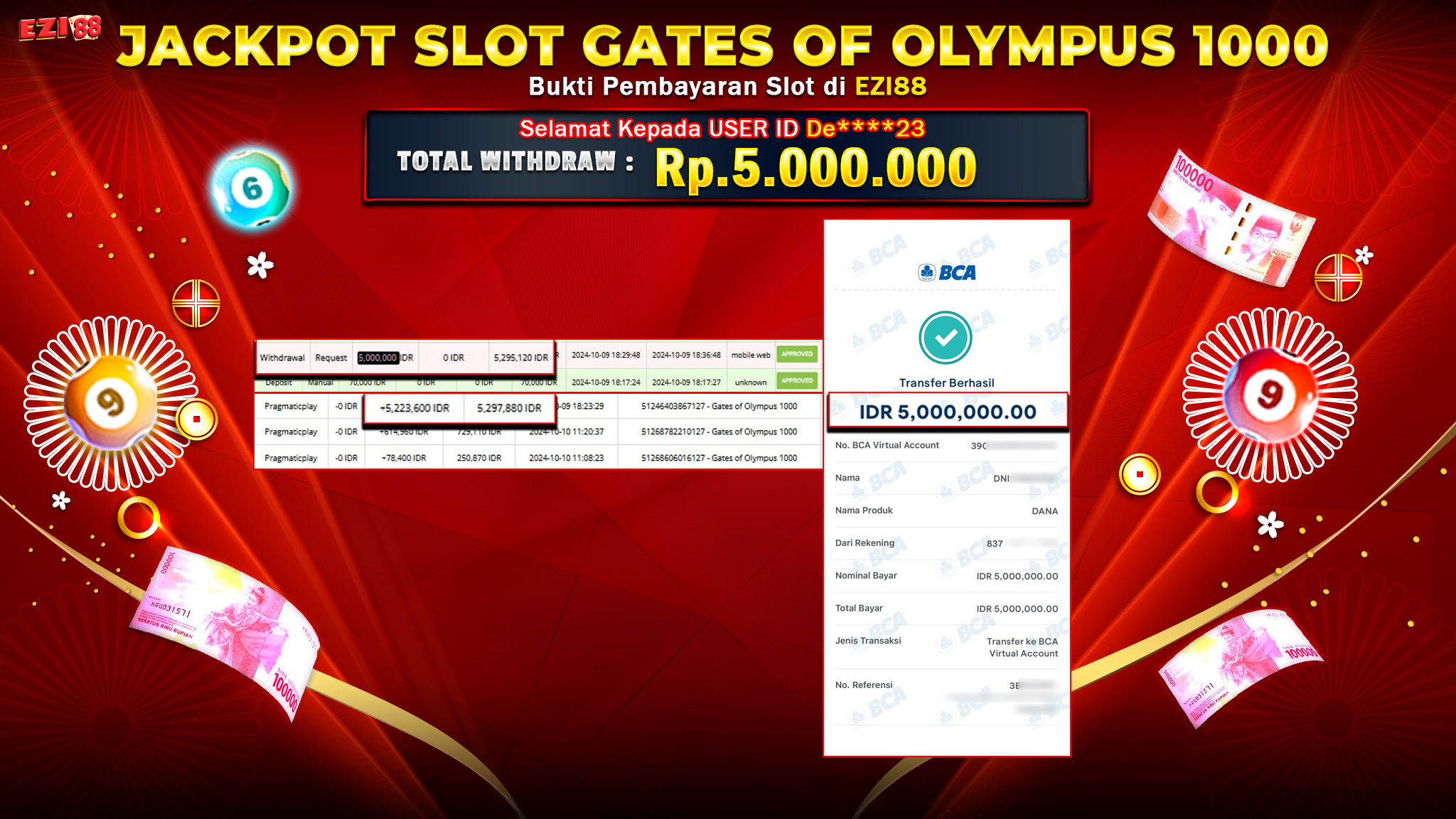JACKPOT SLOT GATES OF OLYMPUS 1000