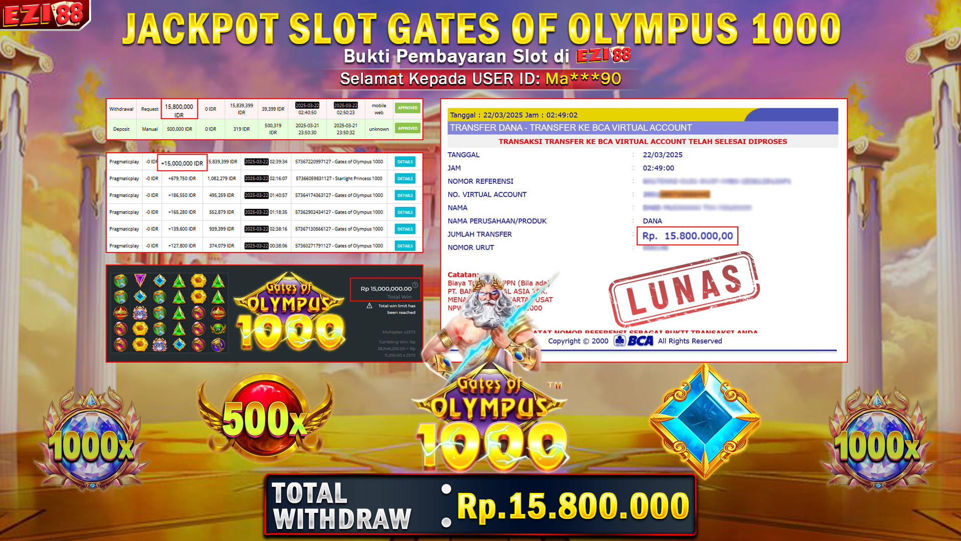 JACKPOT SLOT GATES OF OLYMPUS 1000