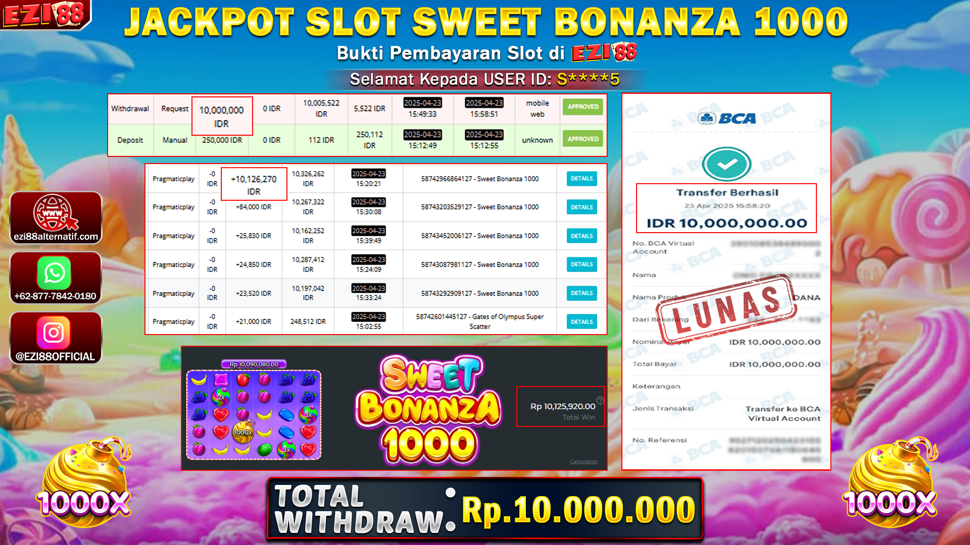 JACKPOT SLOT SWEET BONANZA 1000