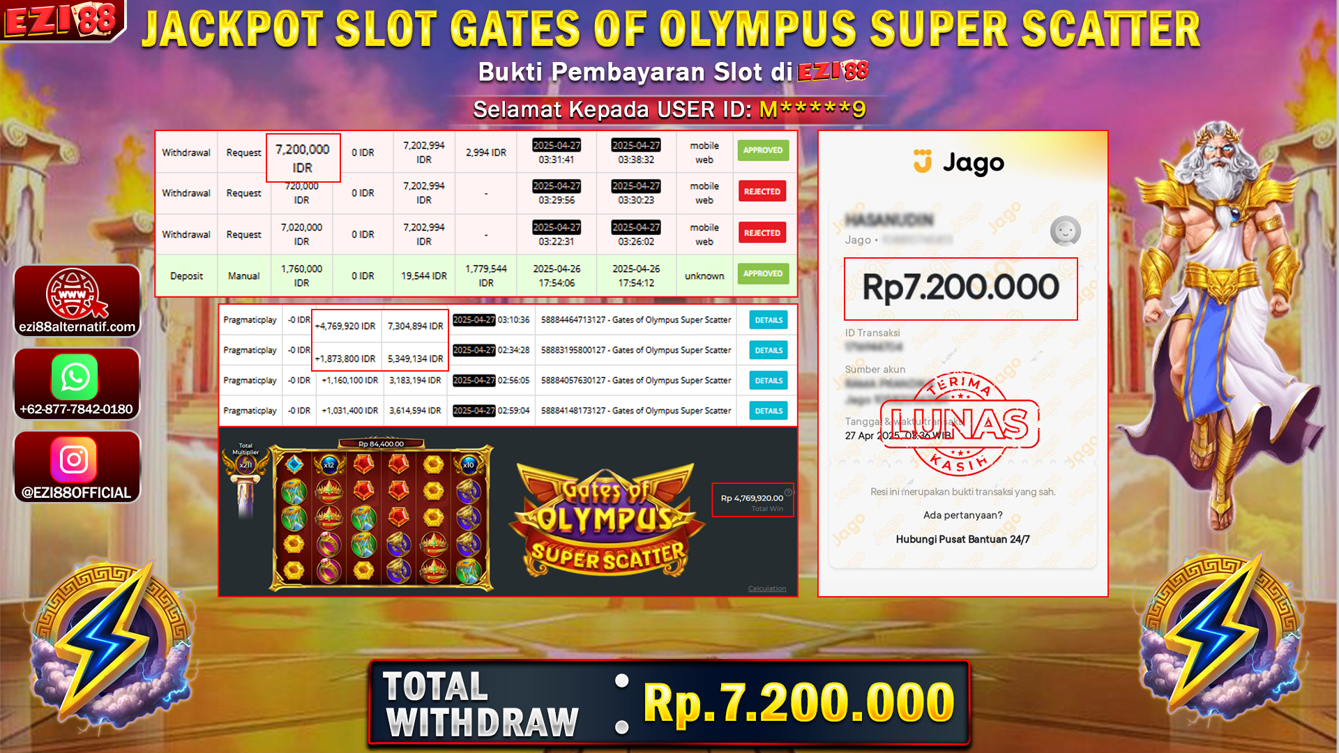 JACKPOT SLOT GATES OF OLYMPUS