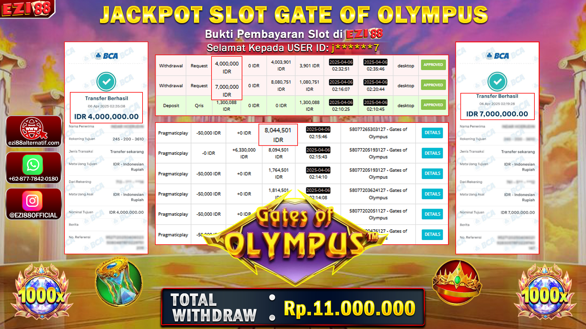 JACKPOT SLOT GATES OF OLYMPUS